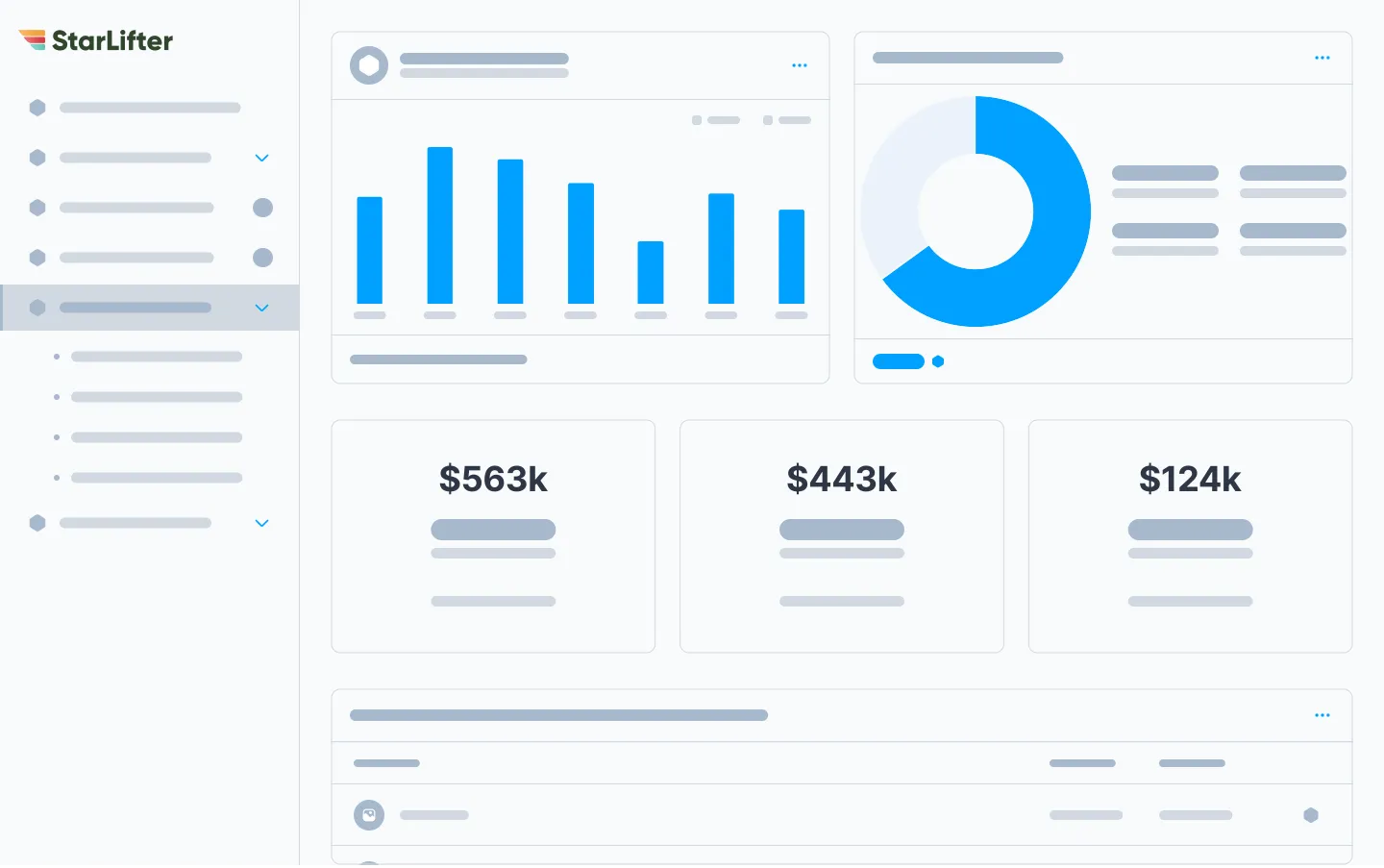 StarLifter Business Intelligence Platform Overview